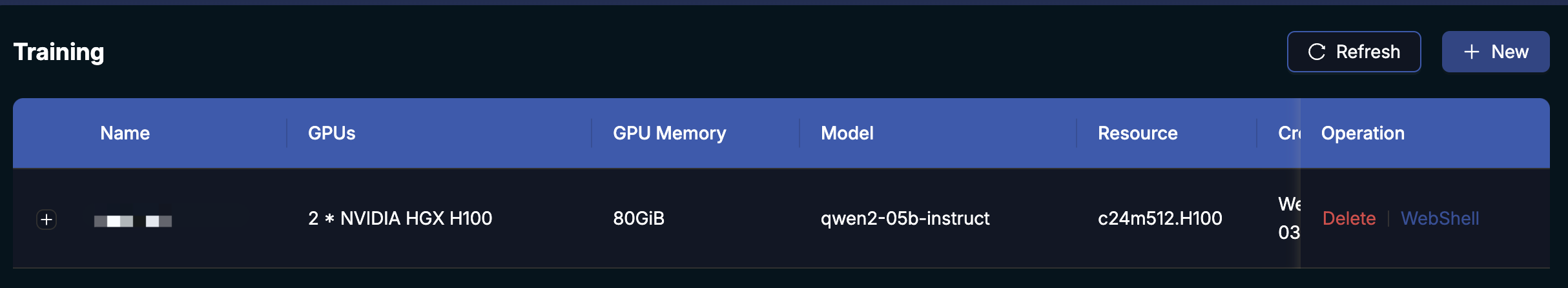 Training Job Details