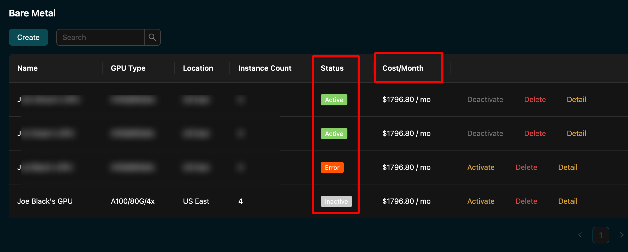 Reviewing Instance List